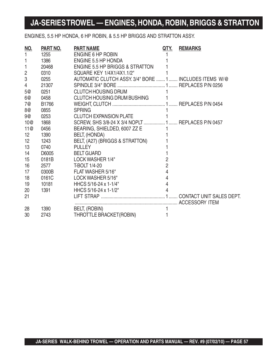 Multiquip JA-SERIES User Manual | Page 57 / 120