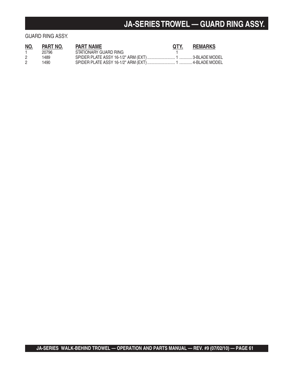 Ja-series trowel — guard ring assy | Multiquip JA-SERIES User Manual | Page 61 / 120