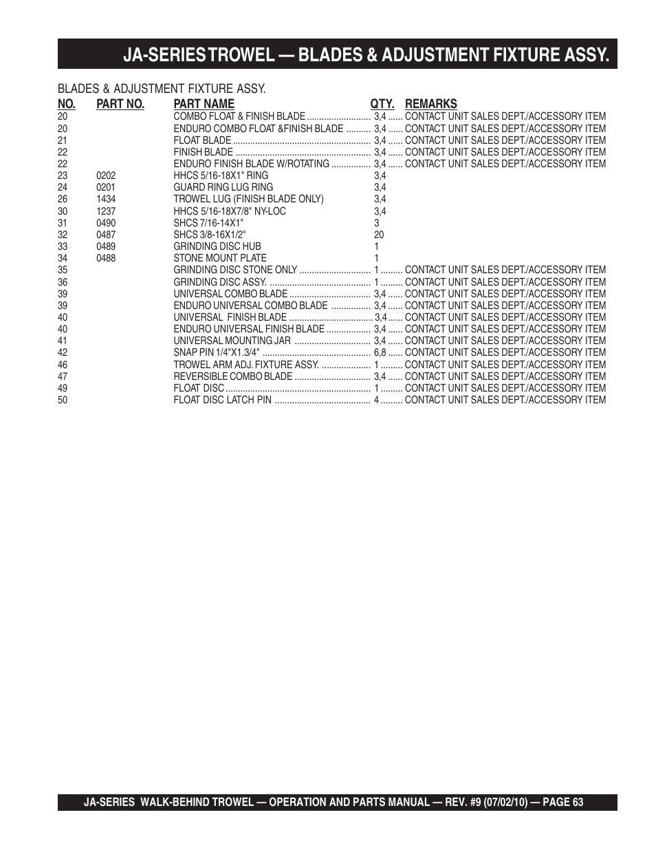 Multiquip JA-SERIES User Manual | Page 63 / 120