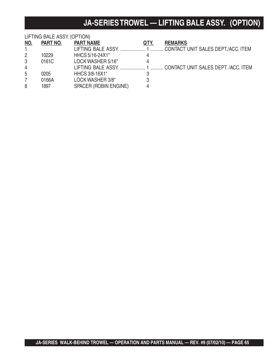 Ja-series trowel — lifting bale assy. (option) | Multiquip JA-SERIES User Manual | Page 65 / 120
