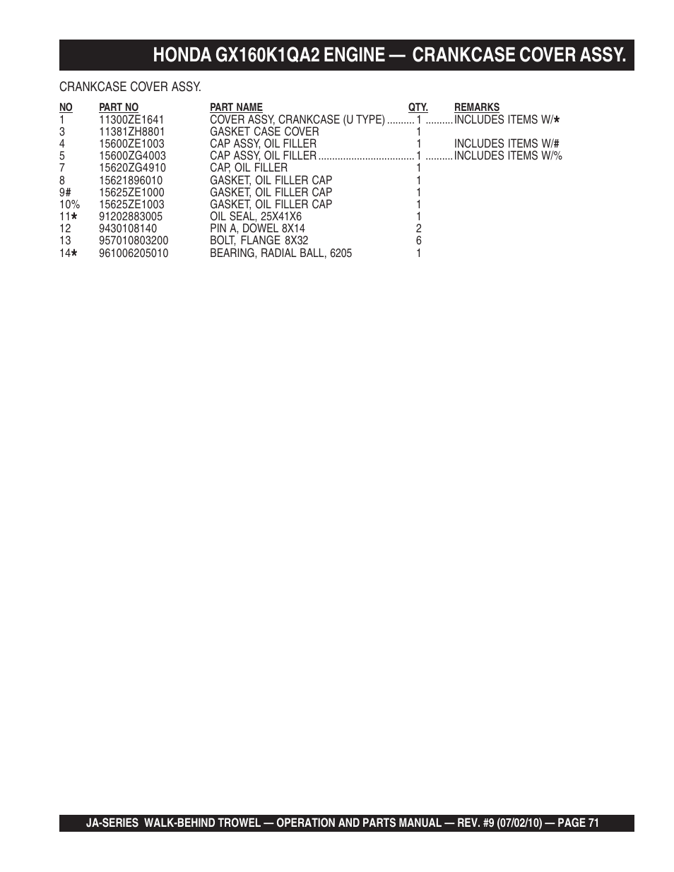 Multiquip JA-SERIES User Manual | Page 71 / 120