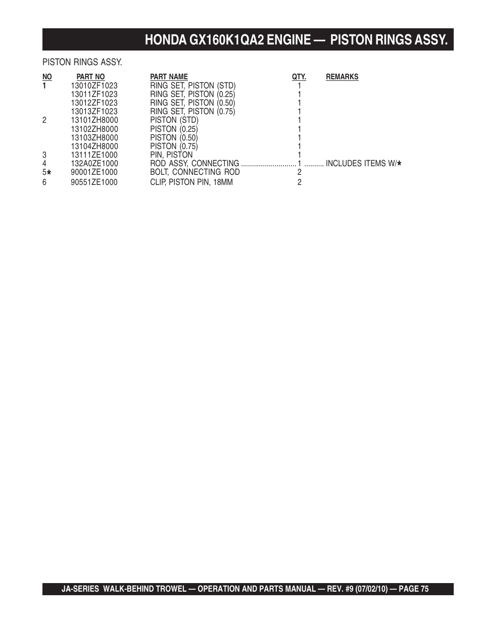 Multiquip JA-SERIES User Manual | Page 75 / 120
