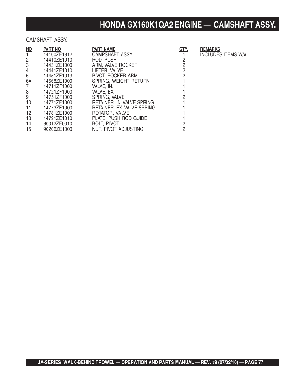 Multiquip JA-SERIES User Manual | Page 77 / 120