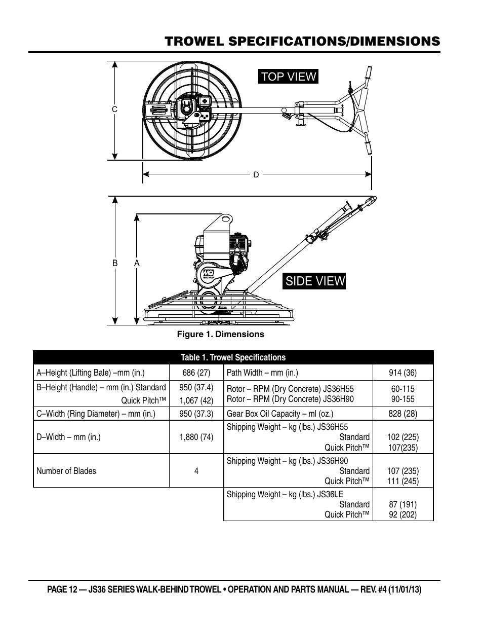 Trowel specifications/dimensions, Side view, Top view | Multiquip JS36LE User Manual | Page 12 / 66