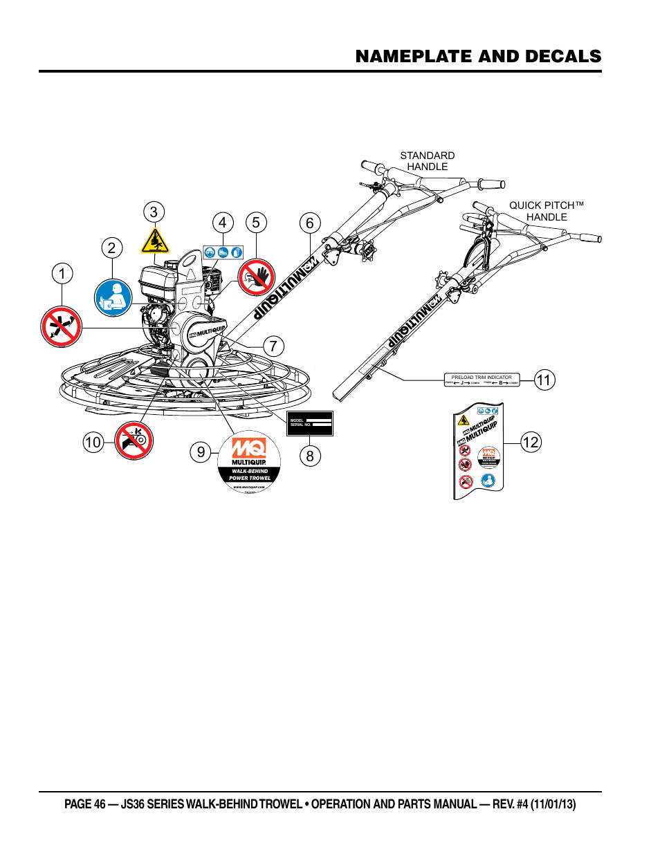 Nameplate and decals | Multiquip JS36LE User Manual | Page 46 / 66