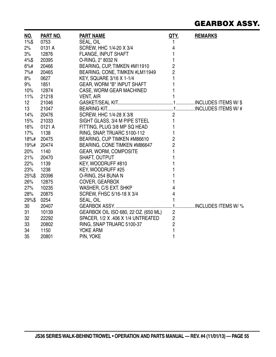 Gearbox assy | Multiquip JS36LE User Manual | Page 55 / 66
