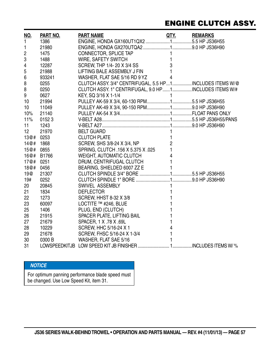 Engine clutch assy | Multiquip JS36LE User Manual | Page 57 / 66