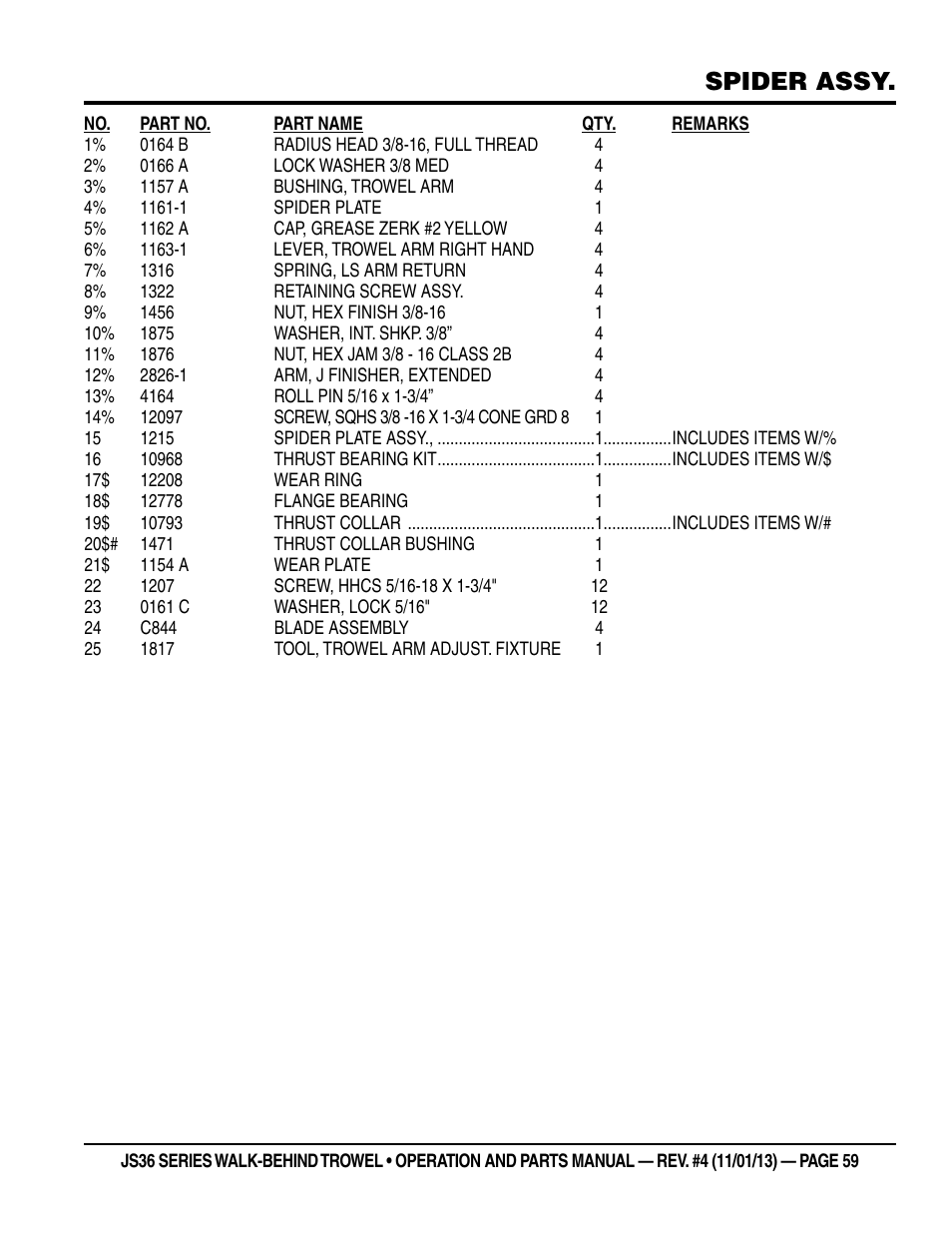 Spider assy | Multiquip JS36LE User Manual | Page 59 / 66