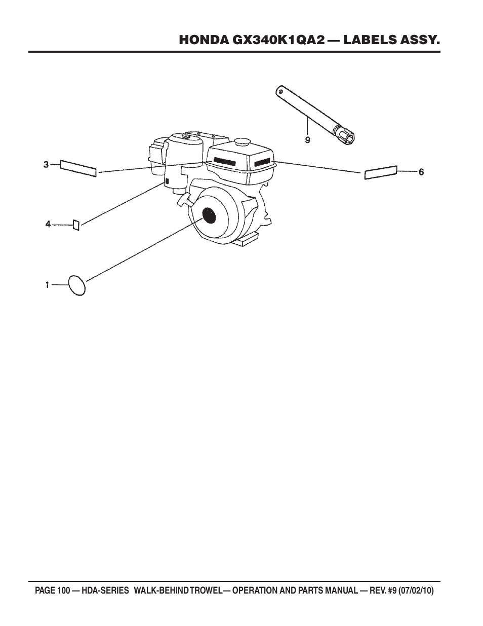 Multiquip HDA-SERIES User Manual | Page 100 / 138