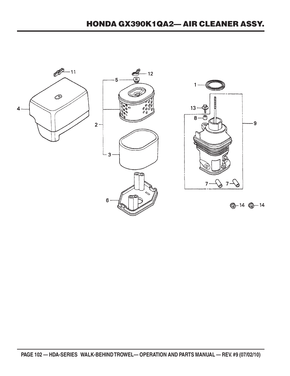 Multiquip HDA-SERIES User Manual | Page 102 / 138