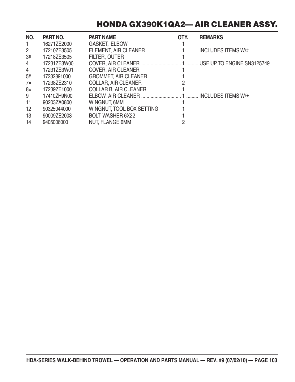 Multiquip HDA-SERIES User Manual | Page 103 / 138