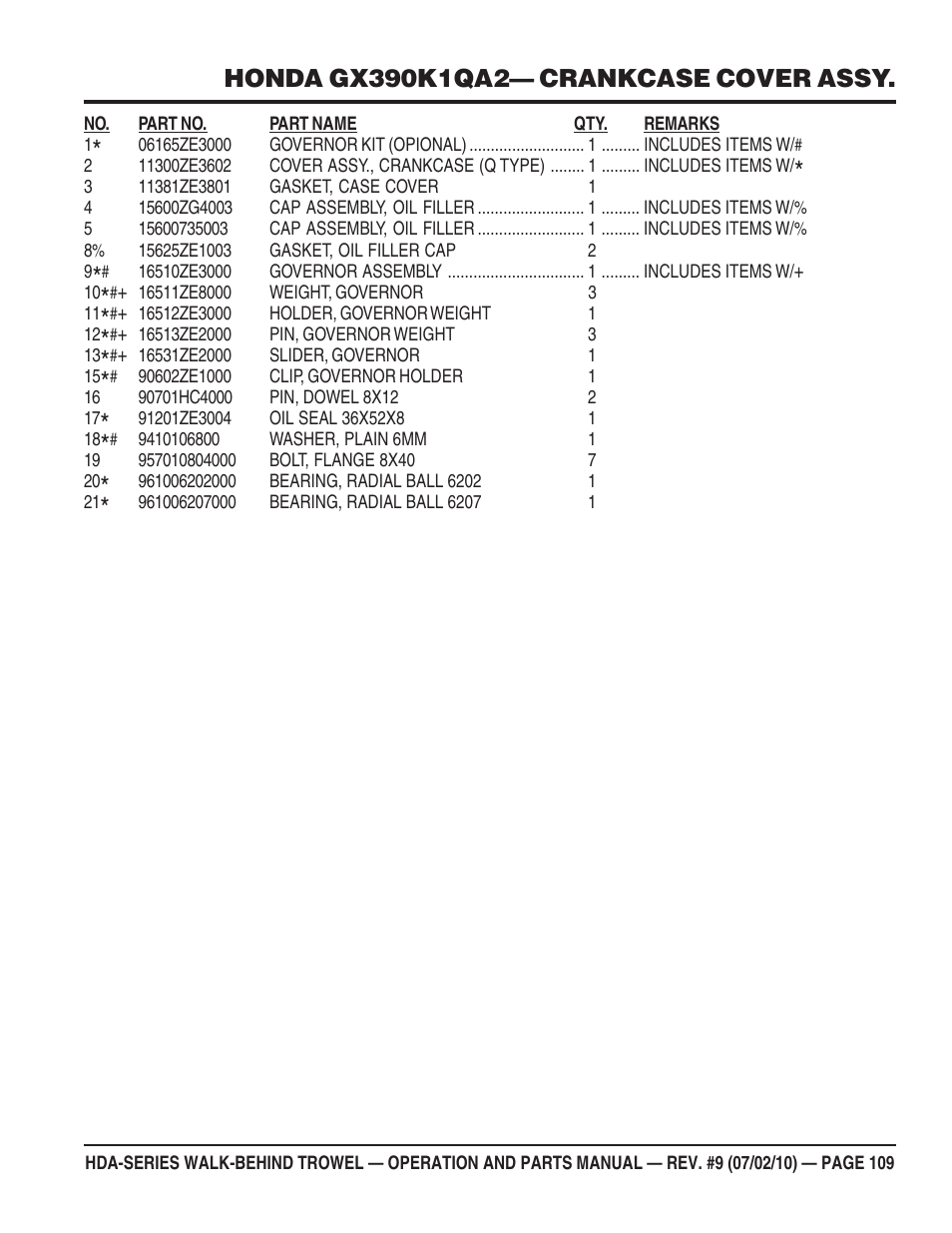 Multiquip HDA-SERIES User Manual | Page 109 / 138