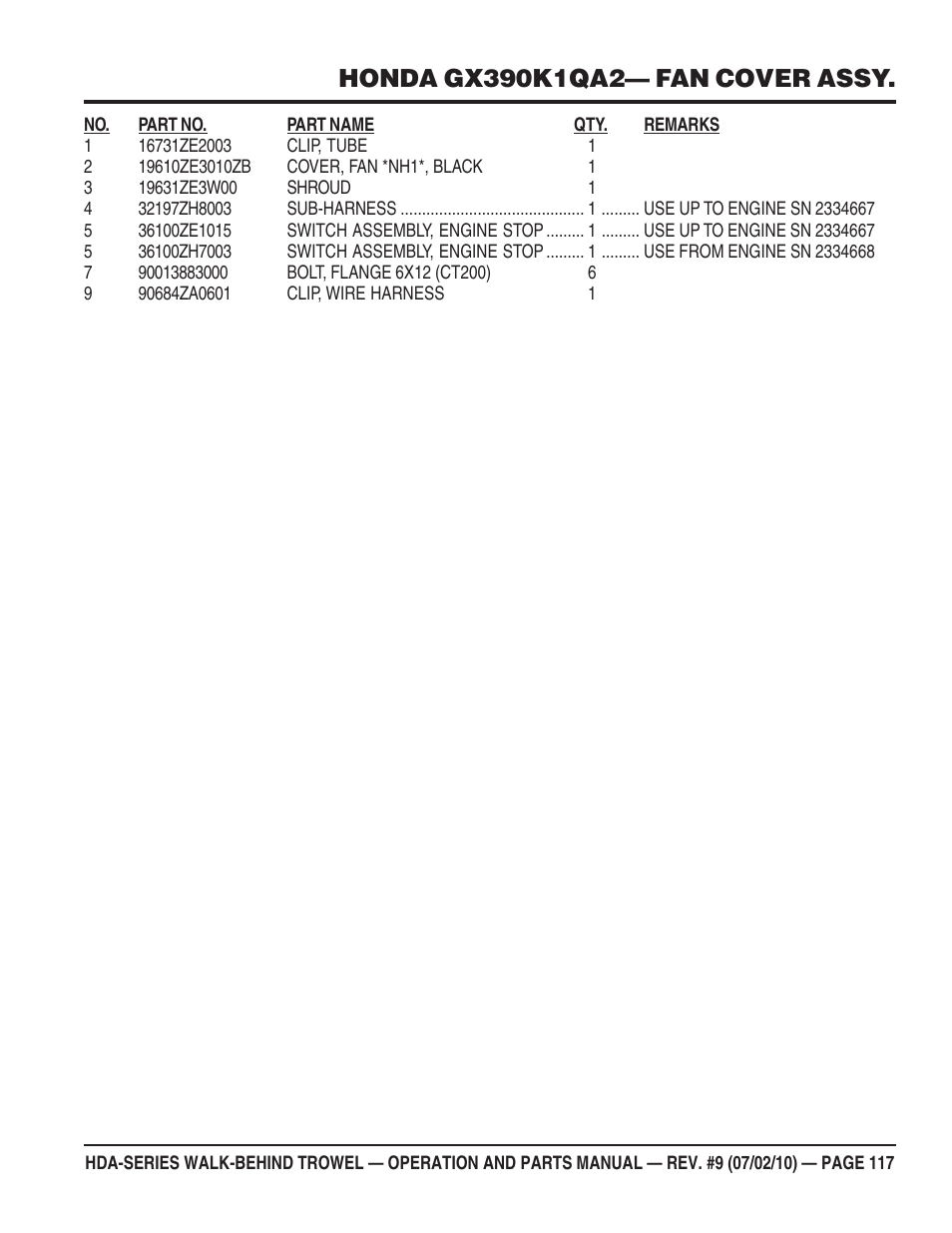 Multiquip HDA-SERIES User Manual | Page 117 / 138