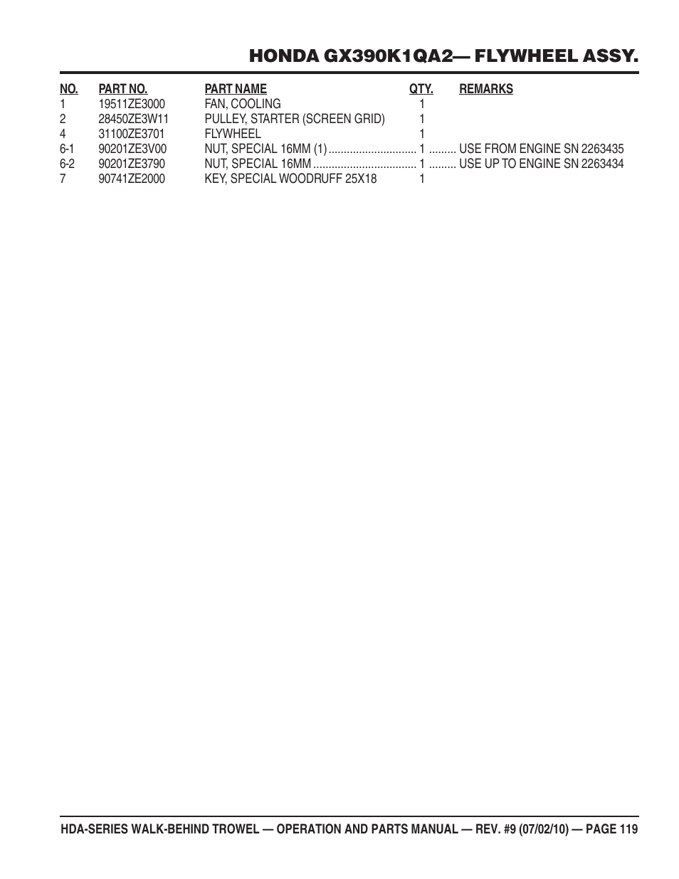 Multiquip HDA-SERIES User Manual | Page 119 / 138