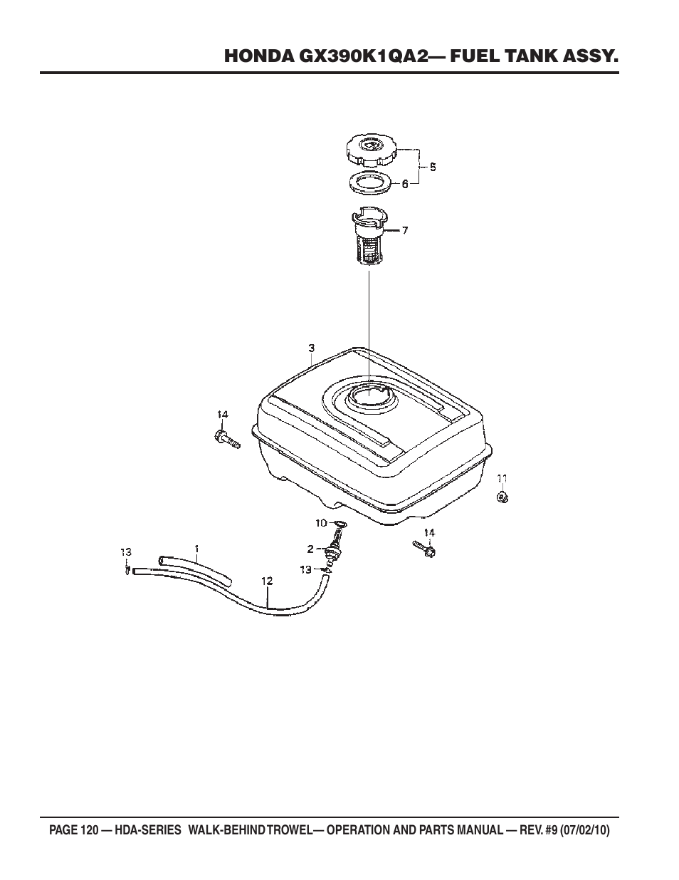 Multiquip HDA-SERIES User Manual | Page 120 / 138