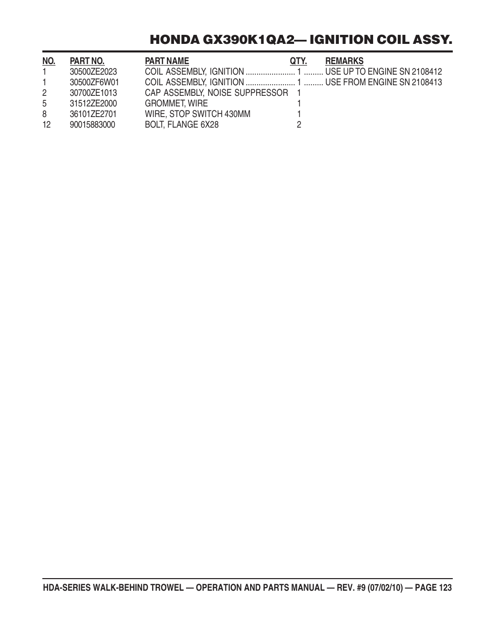 Multiquip HDA-SERIES User Manual | Page 123 / 138