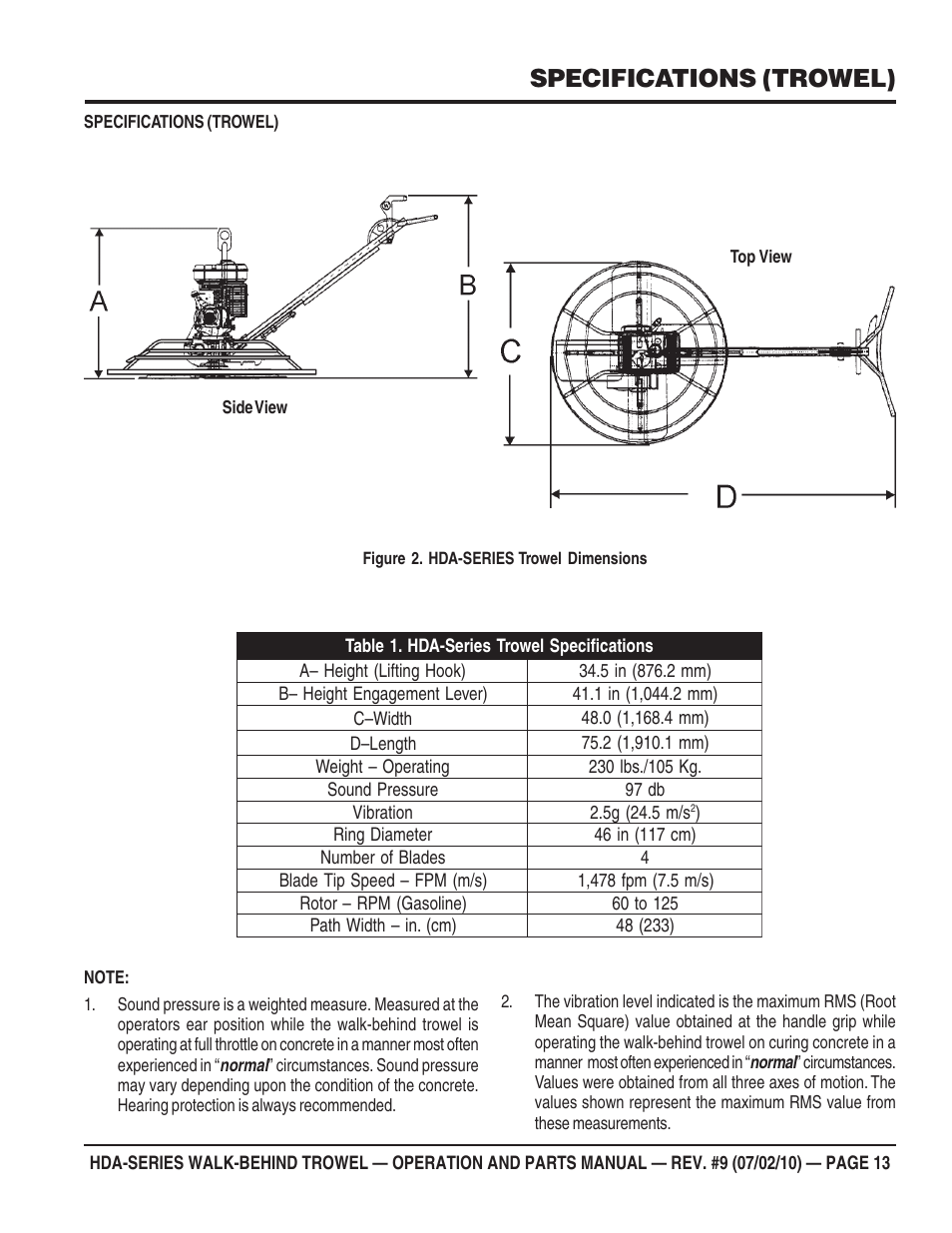Specifications (trowel) | Multiquip HDA-SERIES User Manual | Page 13 / 138