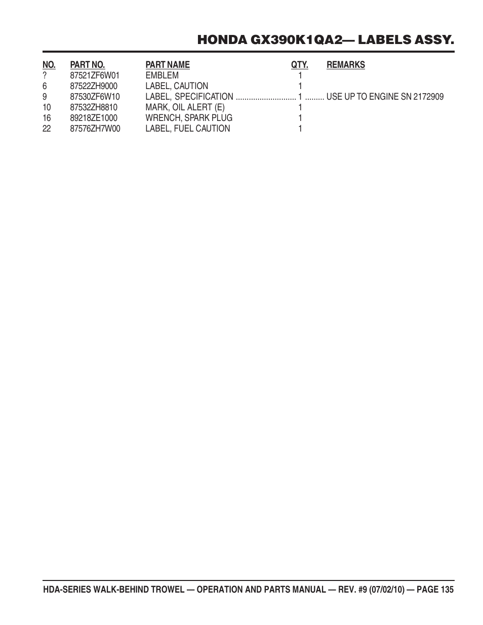 Multiquip HDA-SERIES User Manual | Page 135 / 138