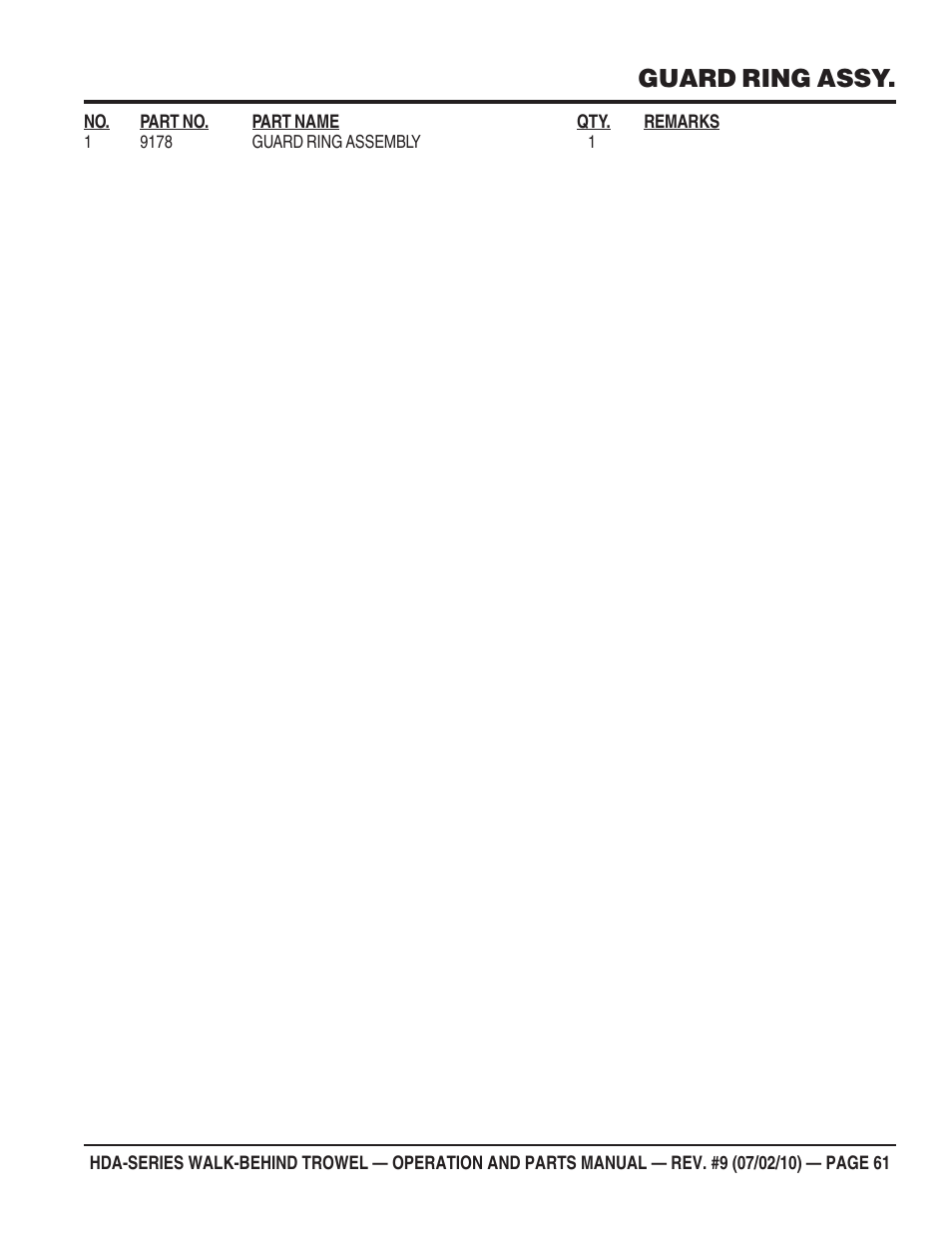 Guard ring assy | Multiquip HDA-SERIES User Manual | Page 61 / 138