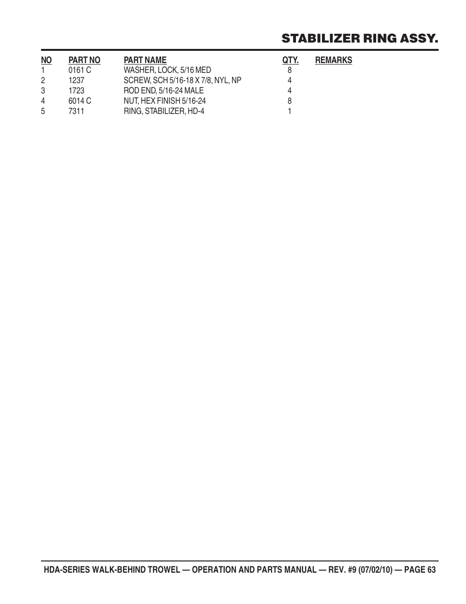 Stabilizer ring assy | Multiquip HDA-SERIES User Manual | Page 63 / 138