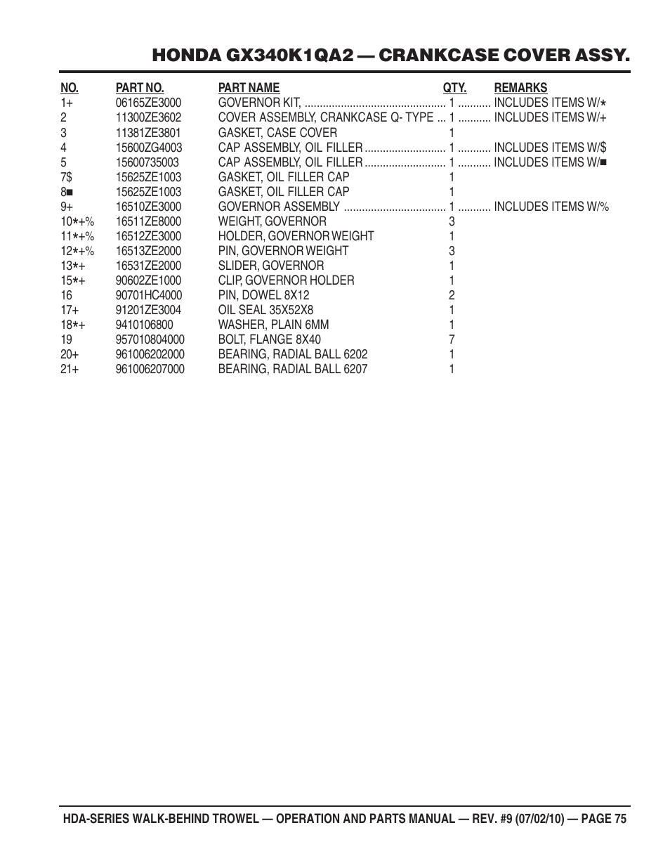 Multiquip HDA-SERIES User Manual | Page 75 / 138
