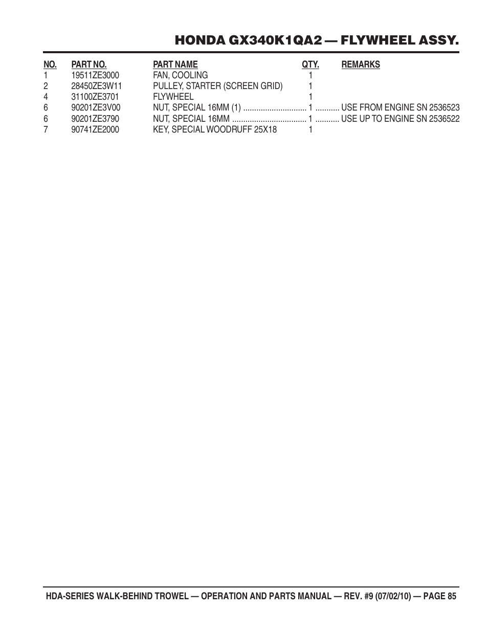 Multiquip HDA-SERIES User Manual | Page 85 / 138