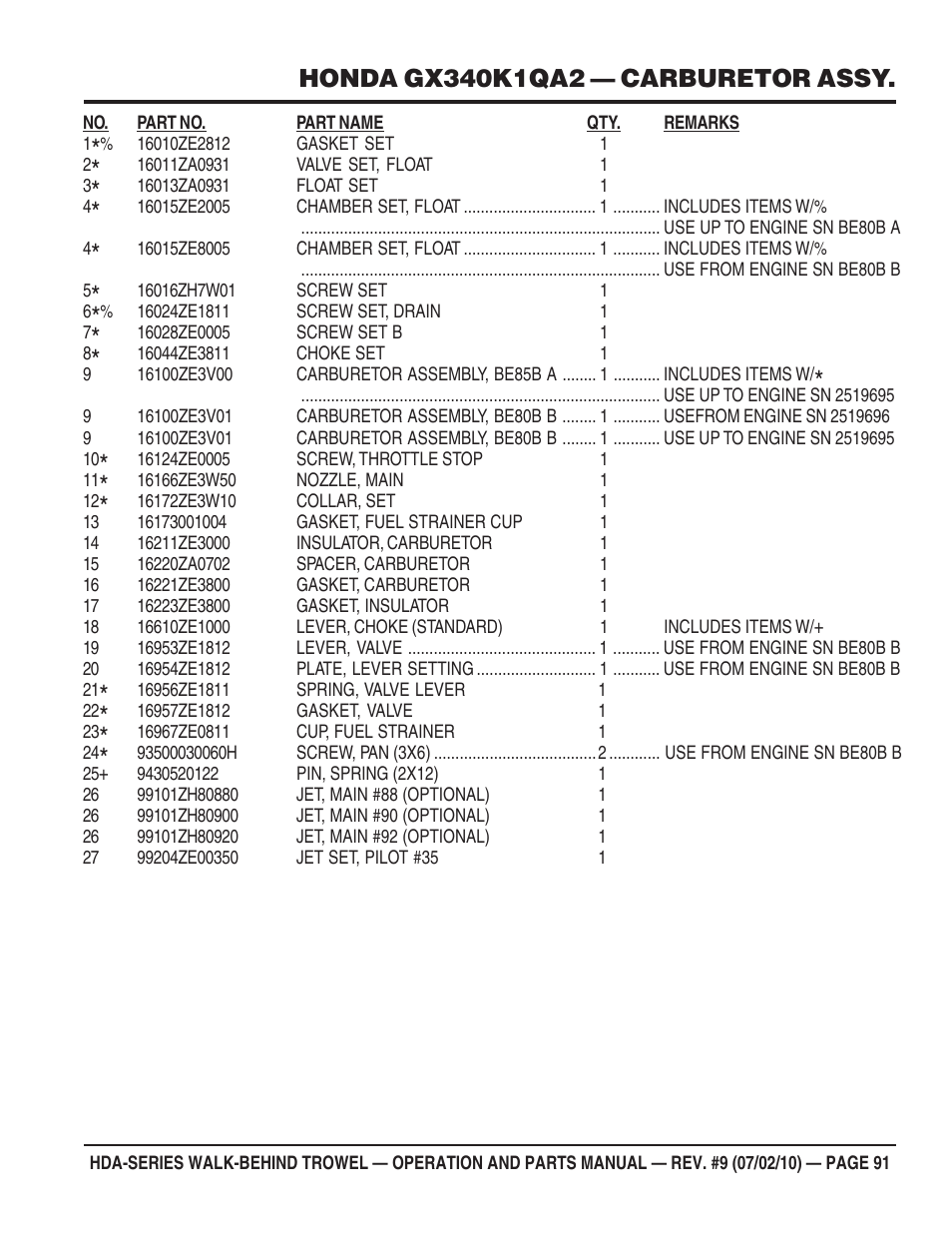 Multiquip HDA-SERIES User Manual | Page 91 / 138