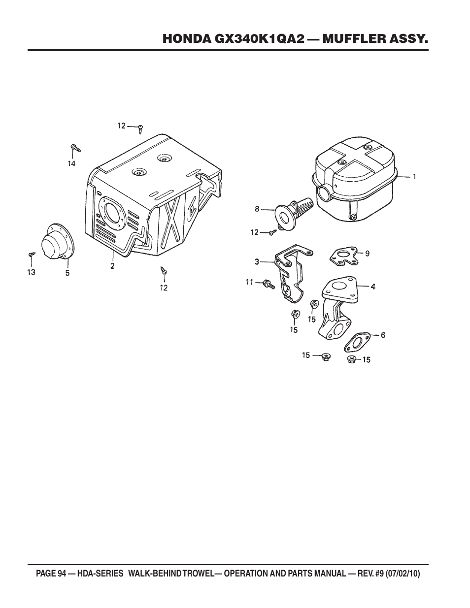 Multiquip HDA-SERIES User Manual | Page 94 / 138