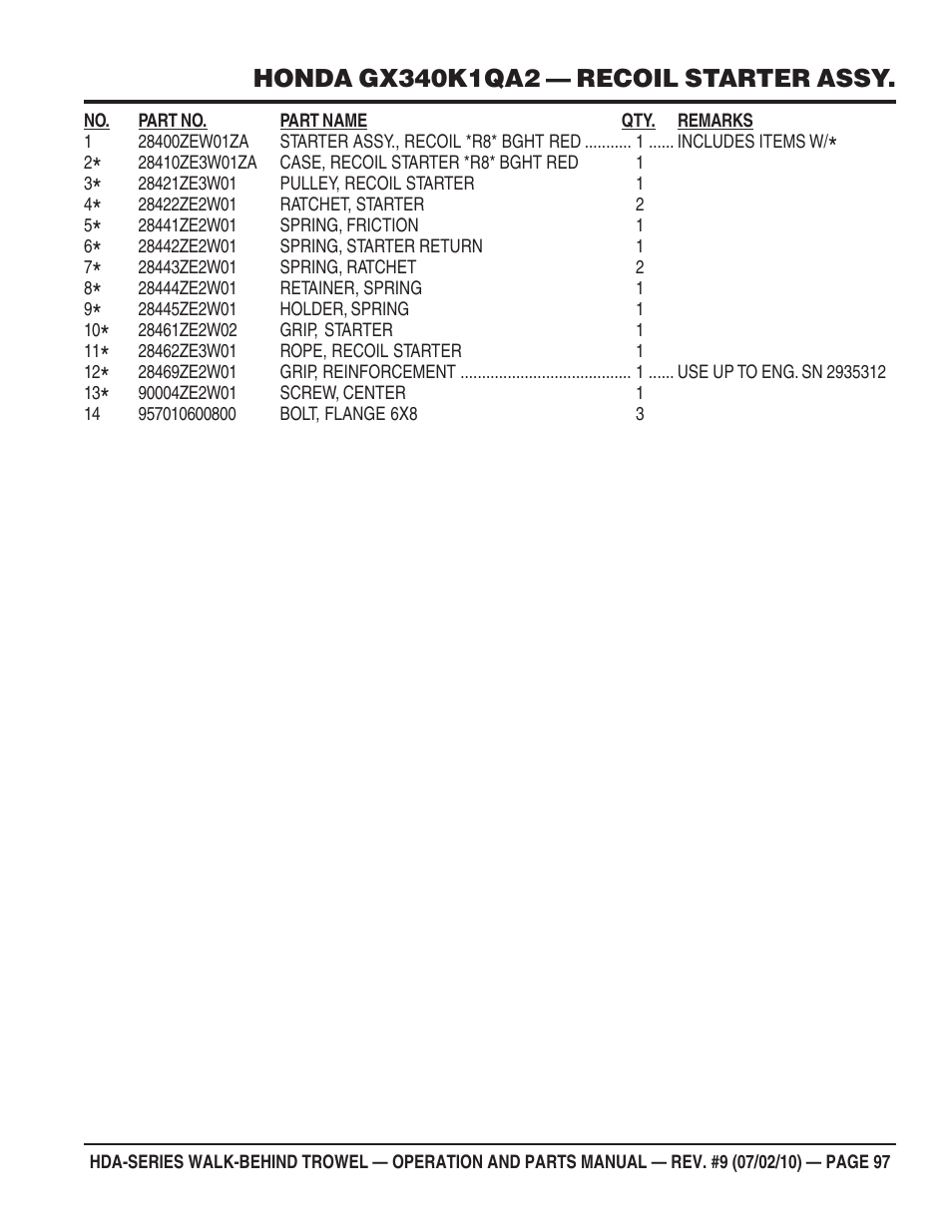 Multiquip HDA-SERIES User Manual | Page 97 / 138
