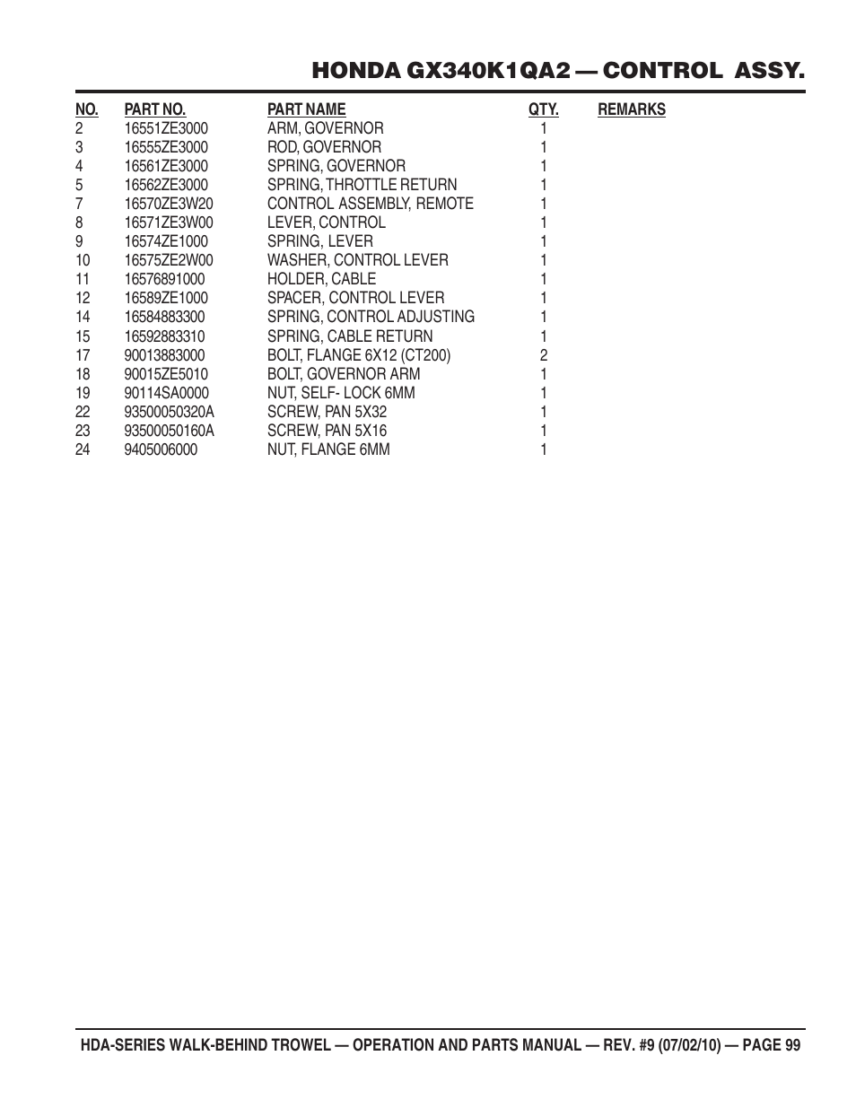 Multiquip HDA-SERIES User Manual | Page 99 / 138