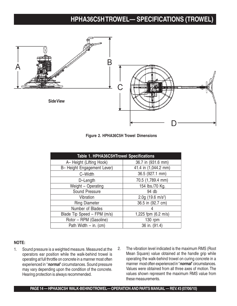 Hpha36c5h trowel— specifications (trowel) | Multiquip HPHA36C5H User Manual | Page 14 / 94