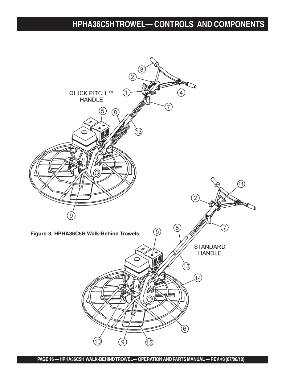 Hpha36c5h trowel— controls and components | Multiquip HPHA36C5H User Manual | Page 16 / 94