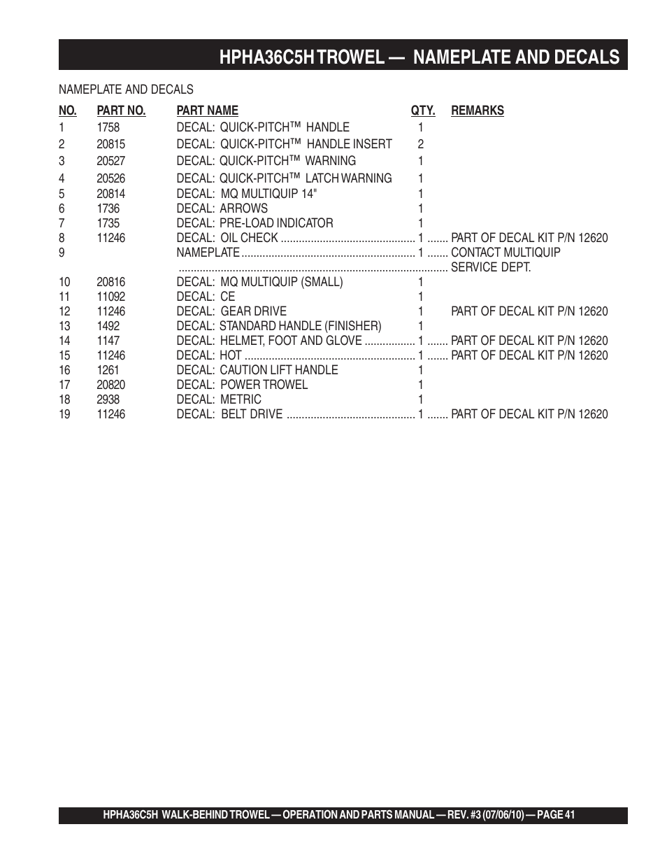 Hpha36c5h trowel, Nameplate and decals | Multiquip HPHA36C5H User Manual | Page 41 / 94