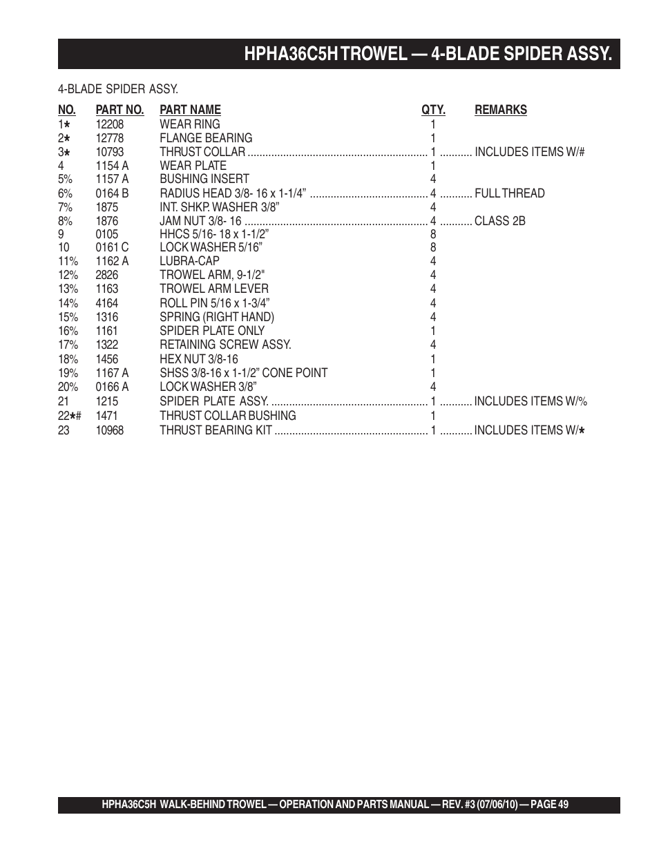 Hpha36c5h trowel — 4-blade spider assy | Multiquip HPHA36C5H User Manual | Page 49 / 94