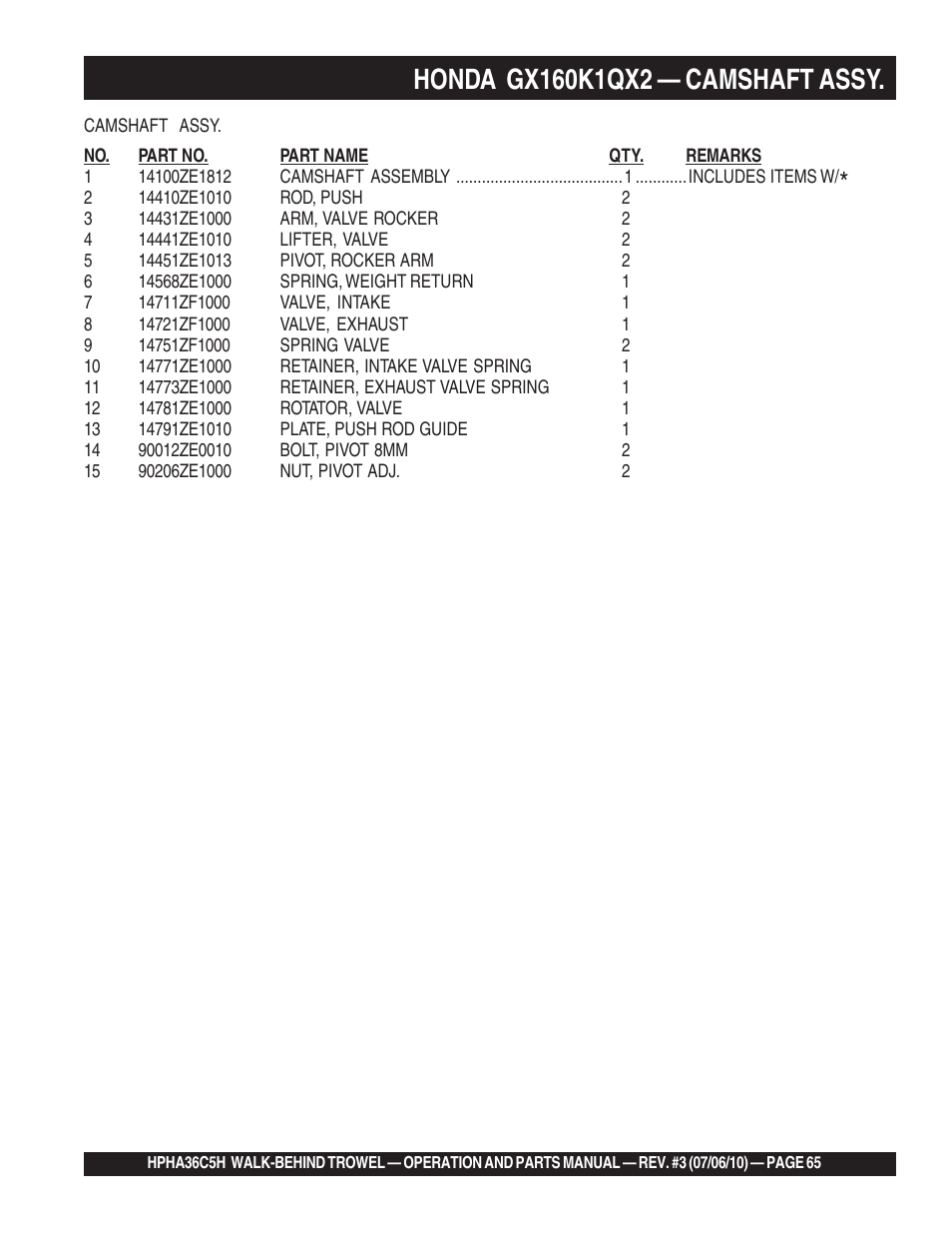Multiquip HPHA36C5H User Manual | Page 65 / 94