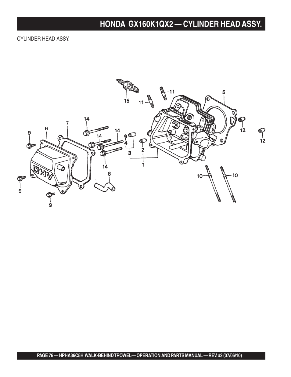 Multiquip HPHA36C5H User Manual | Page 76 / 94