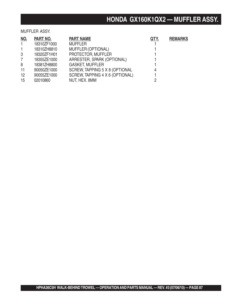 Multiquip HPHA36C5H User Manual | Page 87 / 94