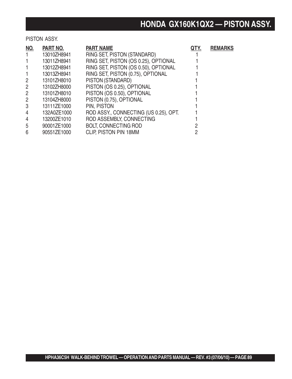 Multiquip HPHA36C5H User Manual | Page 89 / 94