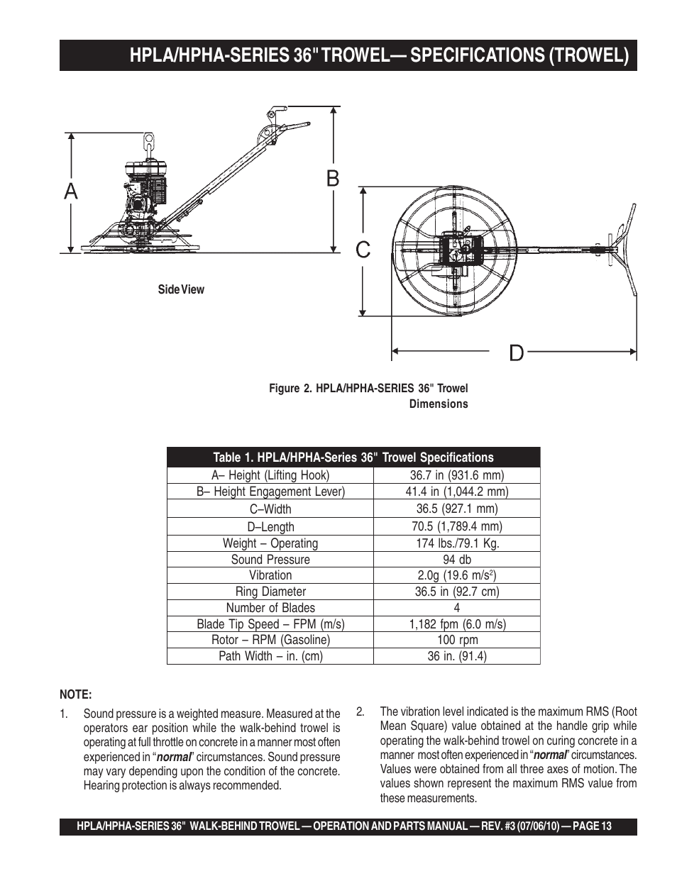 Multiquip HPHA-SERIES User Manual | Page 13 / 98