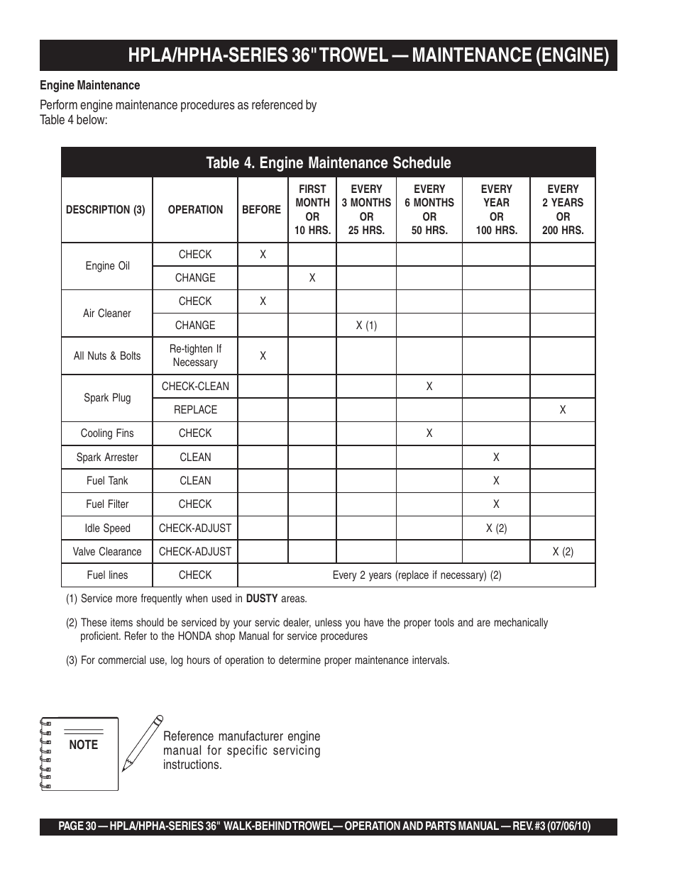 Multiquip HPHA-SERIES User Manual | Page 30 / 98