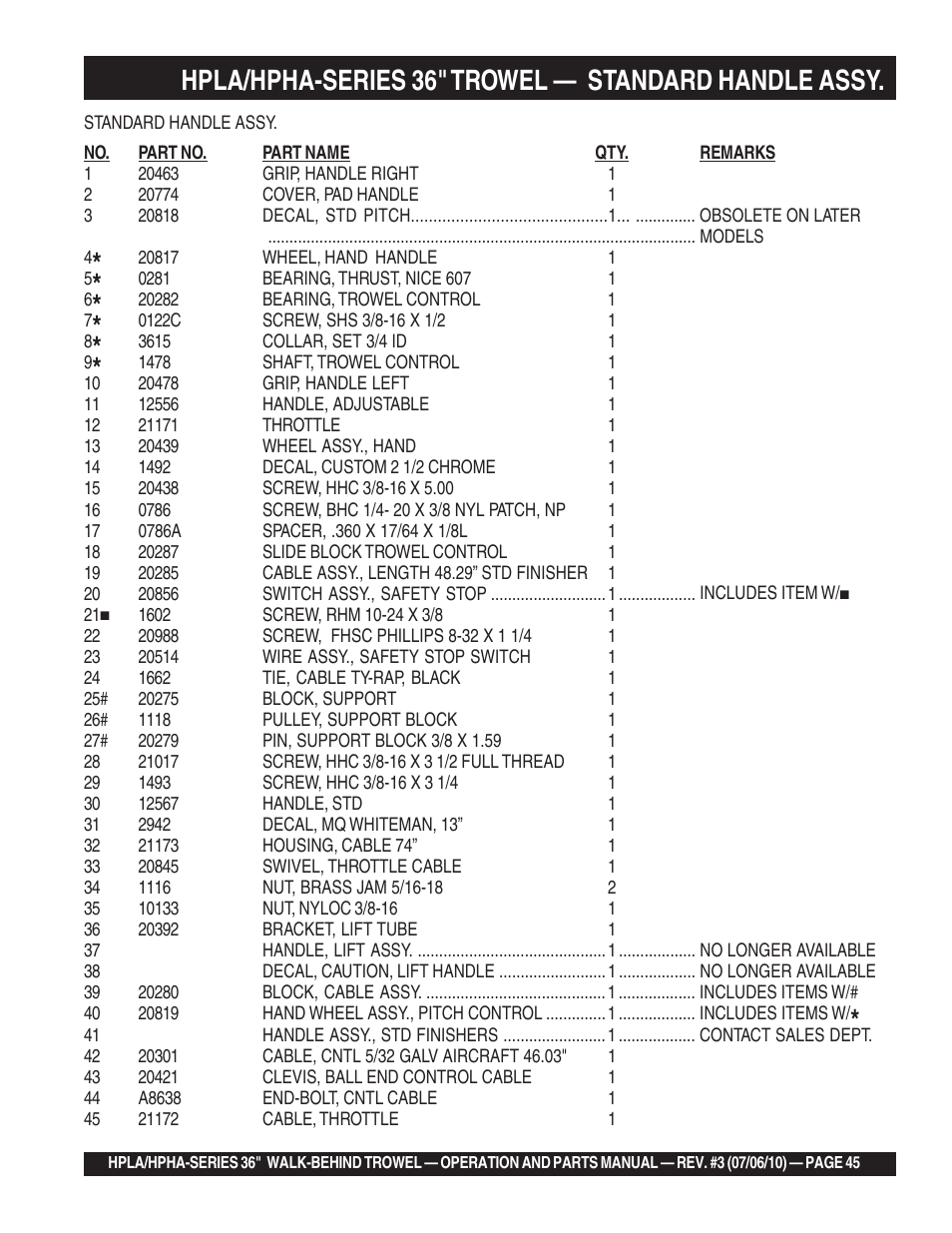 Hpla/hpha-series 36" trowel, Standard handle assy | Multiquip HPHA-SERIES User Manual | Page 45 / 98