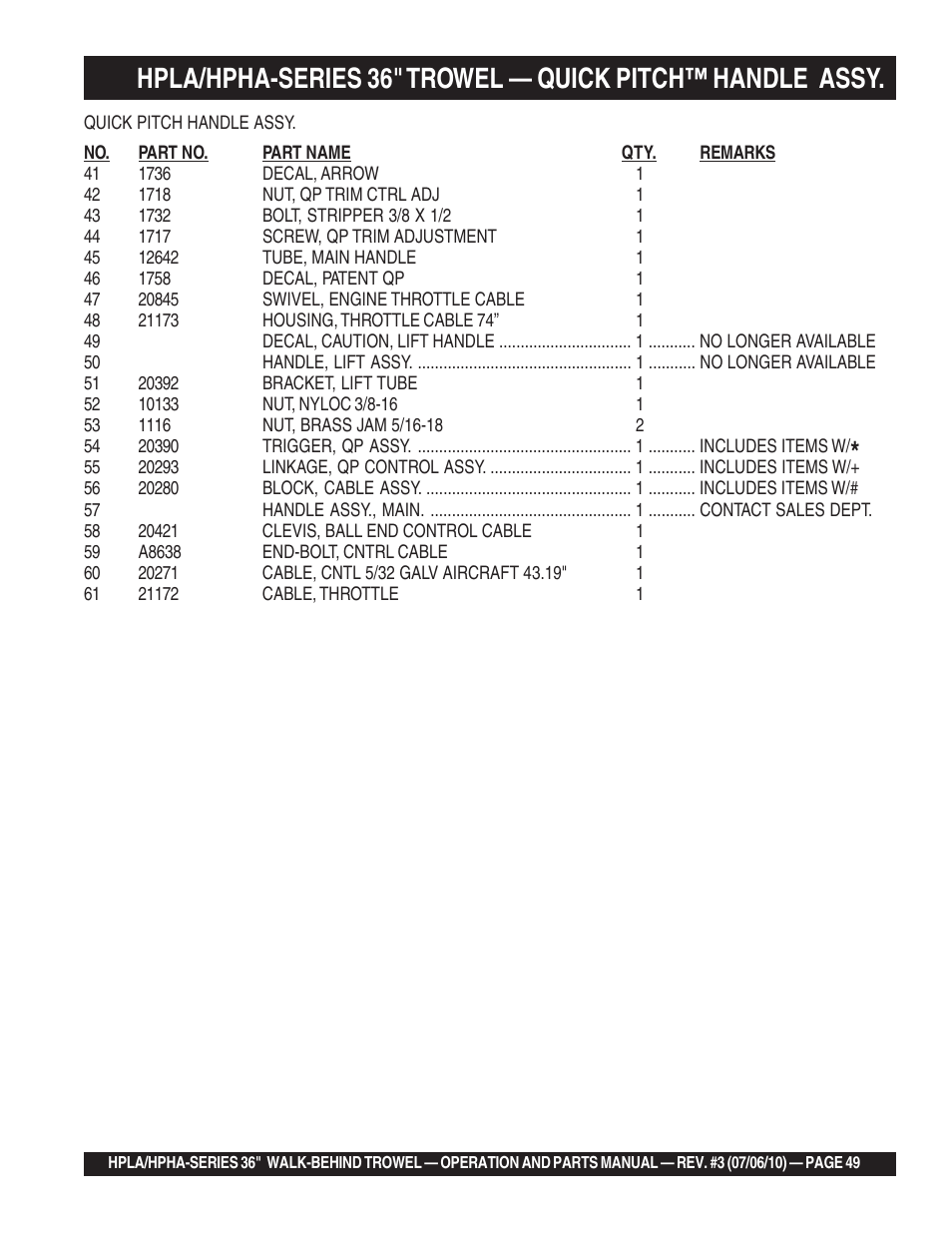 Multiquip HPHA-SERIES User Manual | Page 49 / 98