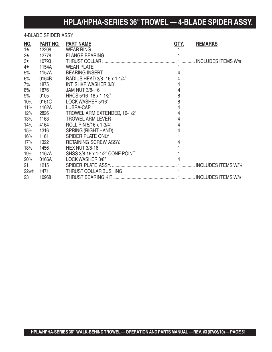Hpla/hpha-series 36" trowel — 4-blade spider assy | Multiquip HPHA-SERIES User Manual | Page 51 / 98
