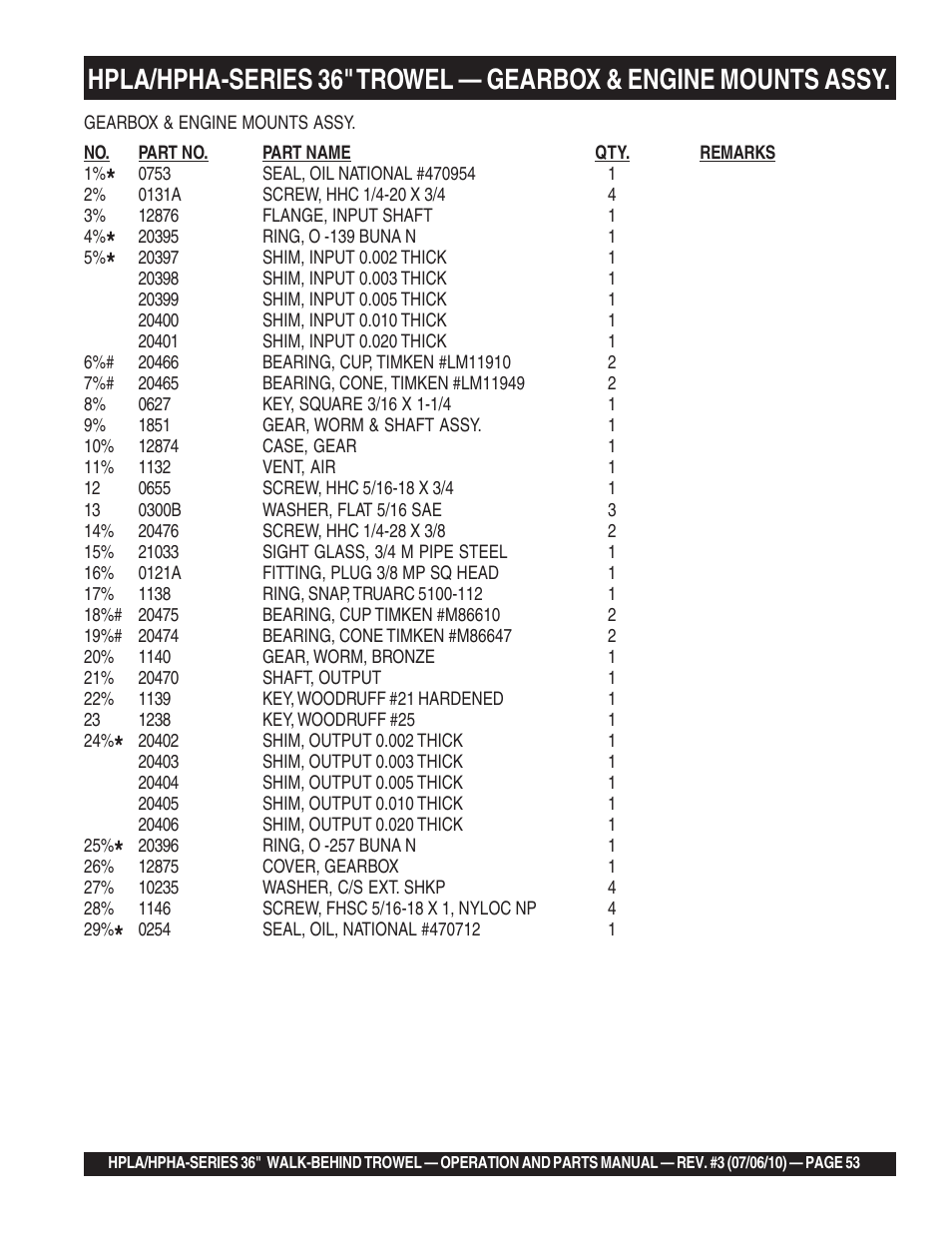 Multiquip HPHA-SERIES User Manual | Page 53 / 98
