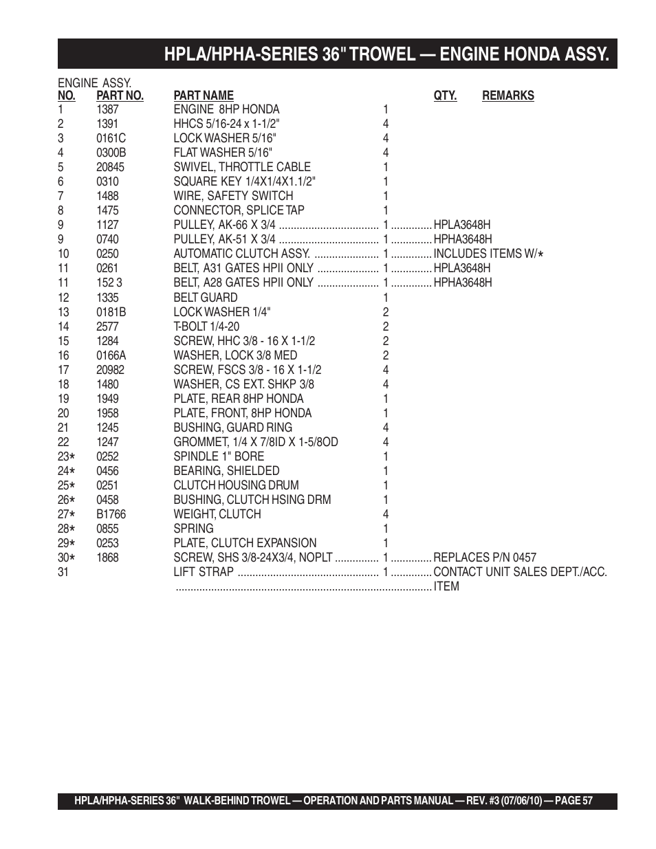 Hpla/hpha-series 36" trowel — engine honda assy | Multiquip HPHA-SERIES User Manual | Page 57 / 98
