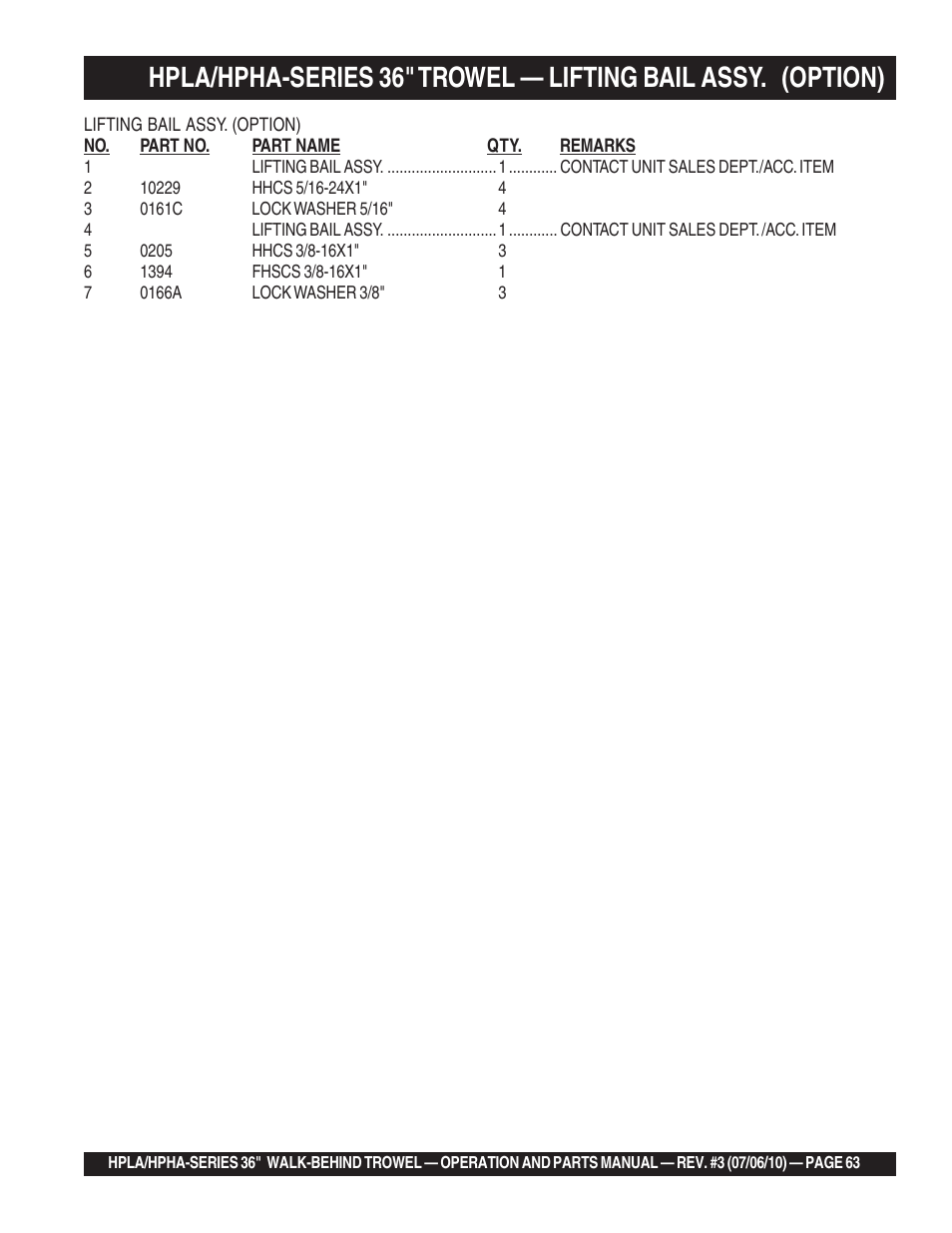 Multiquip HPHA-SERIES User Manual | Page 63 / 98