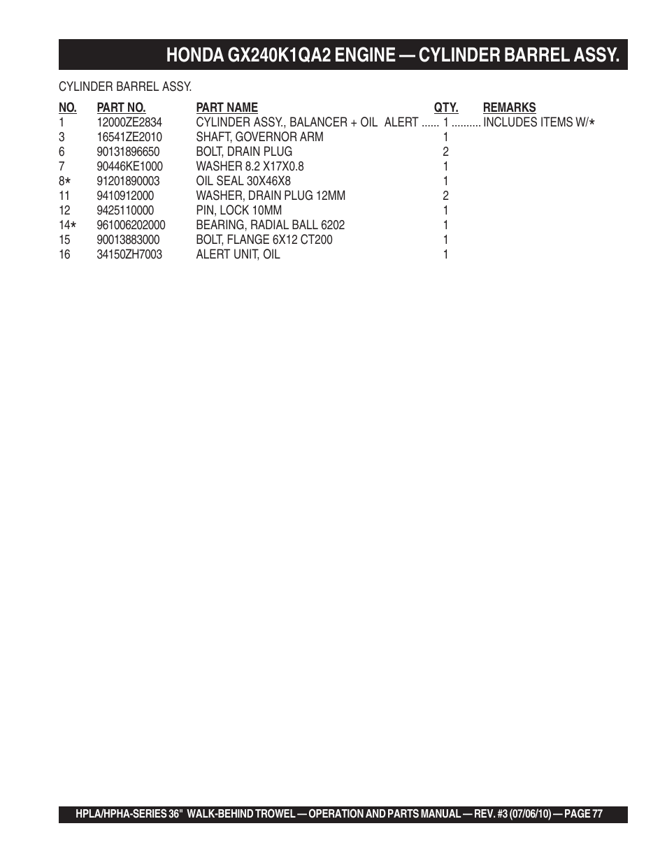 Multiquip HPHA-SERIES User Manual | Page 77 / 98