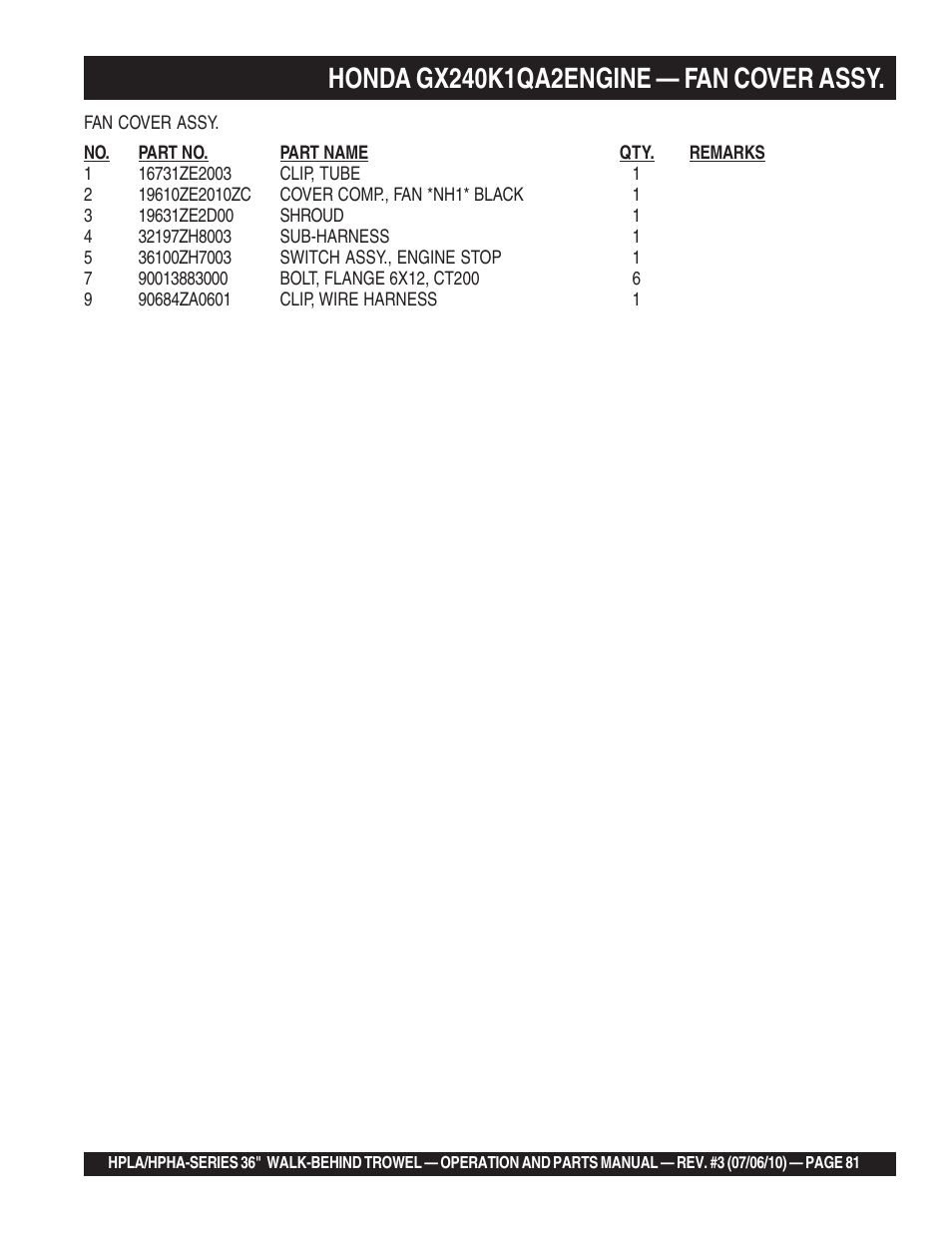 Multiquip HPHA-SERIES User Manual | Page 81 / 98