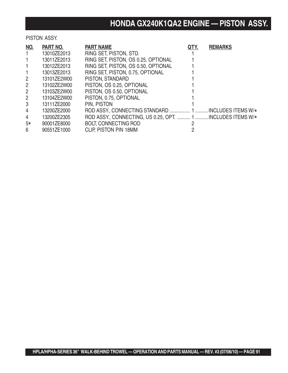 Multiquip HPHA-SERIES User Manual | Page 91 / 98