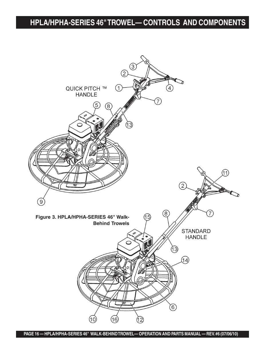 Multiquip HPHA46411H User Manual | Page 16 / 100